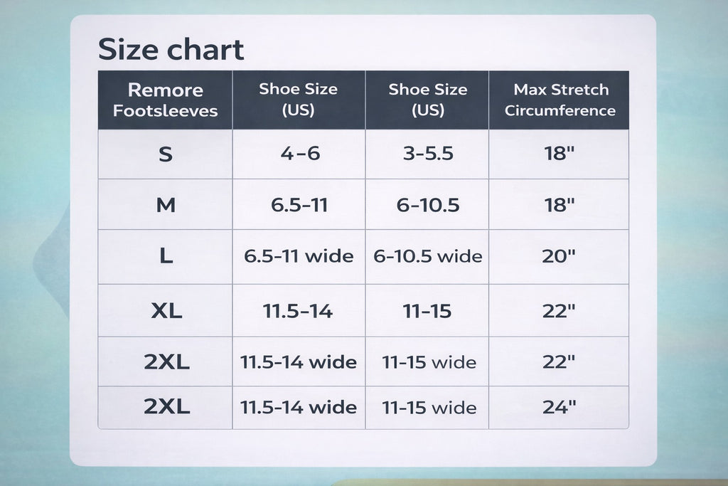 Remore® Bamboo Ankle Sleeve